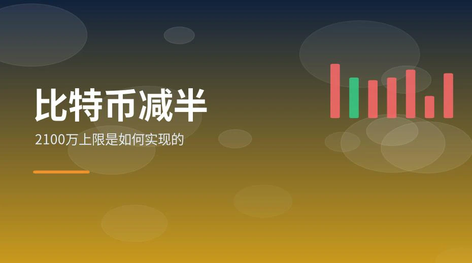 比特币供应量曲线与区块奖励递减示意图